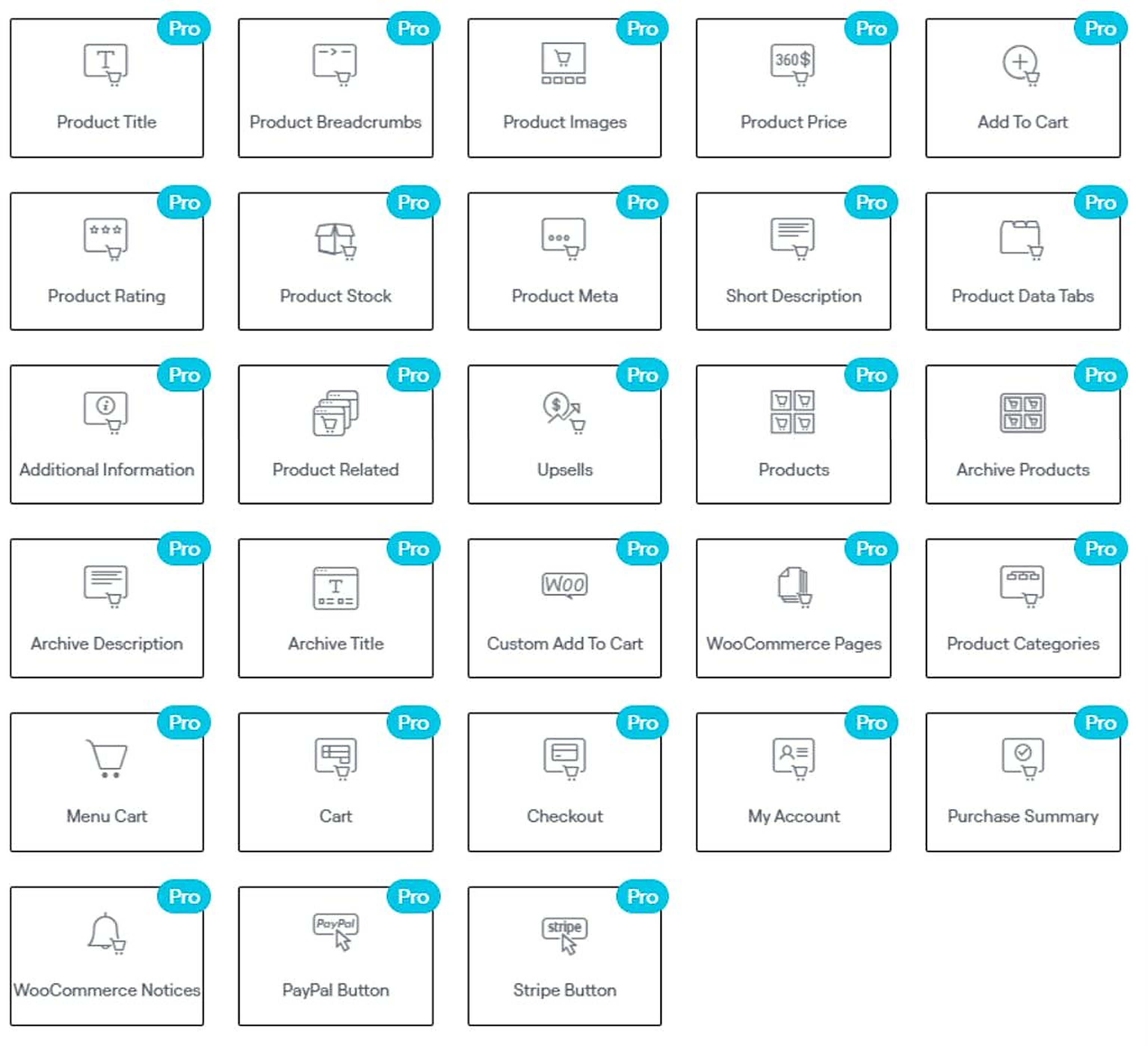 Liste des widgets Advanced & Expert Pro Elementor